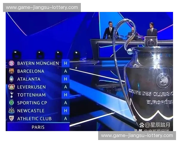 欧冠2021积分榜：荣耀、反转与那些决定命运的瞬间